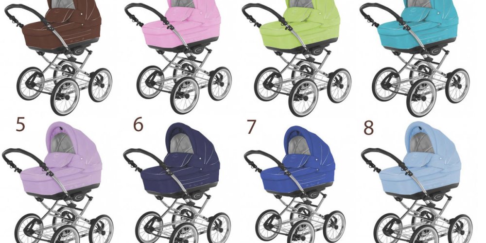 Как выбрать детскую коляску – типы и особенности колясок