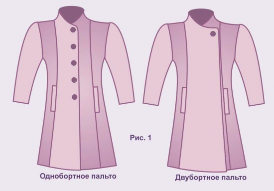 Изготовление модного женского пальто (2)